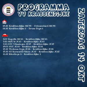 Automatische concepten 7